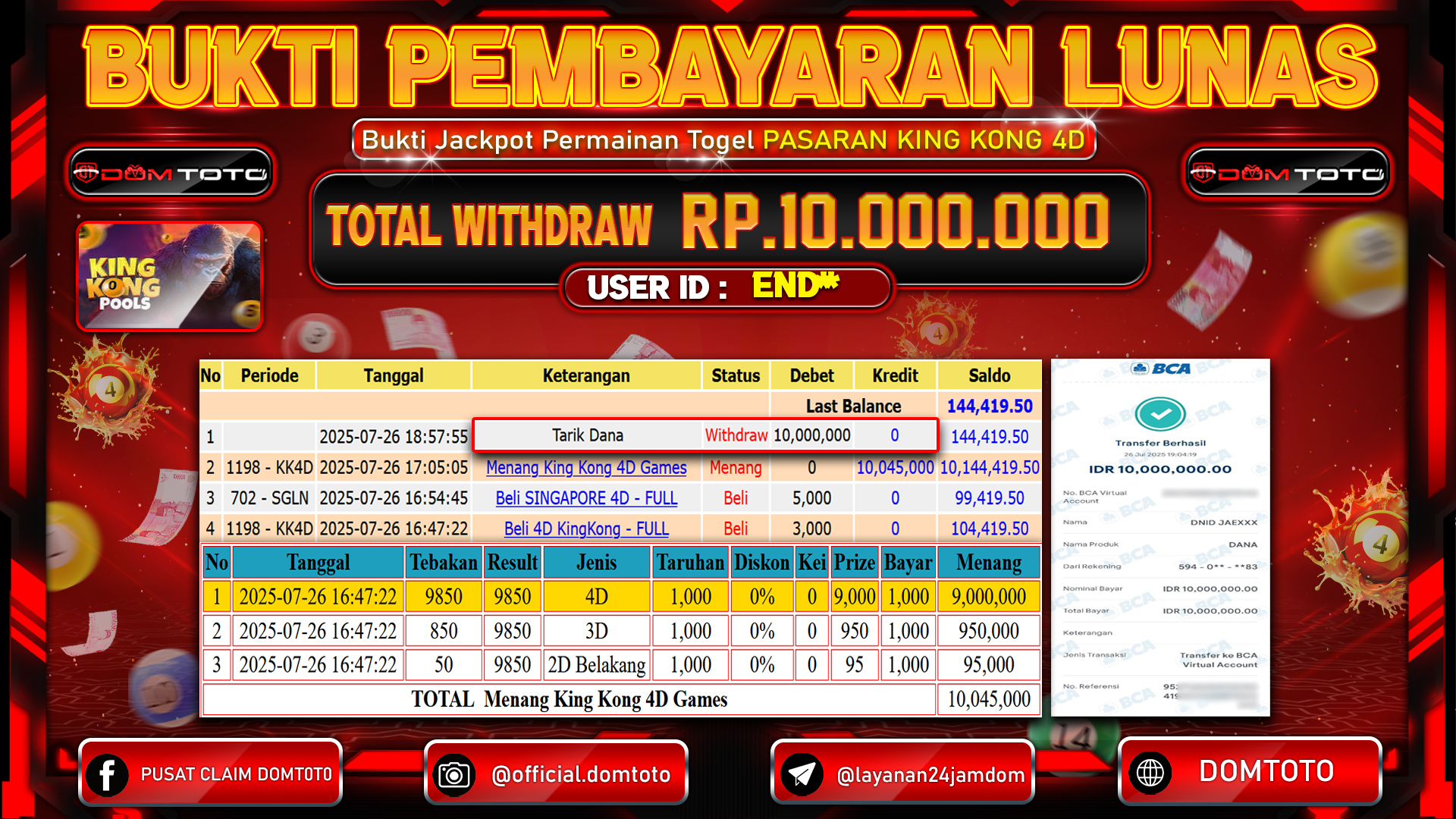 JACKPOT TOGEL KING KONG 4D 26 JULI 2025